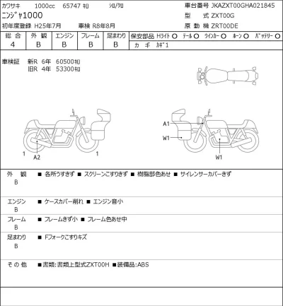 Kawasaki NINJA1000 лот № 7777 оценка 4  с аукциона в Японии 0