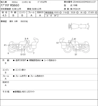 Aprilia  RS660 лот № 5024 оценка 4.5  с аукциона в Японии 0