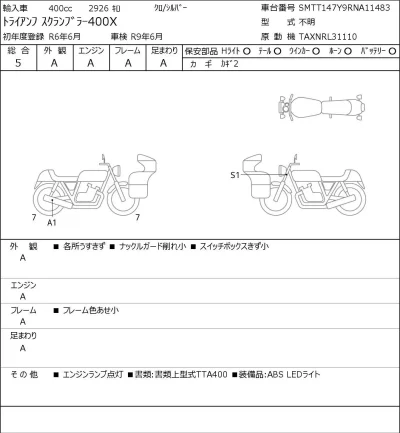 Triumph  SCRAMBLER 400X лот № 5038 оценка 5  с аукциона в Японии 0