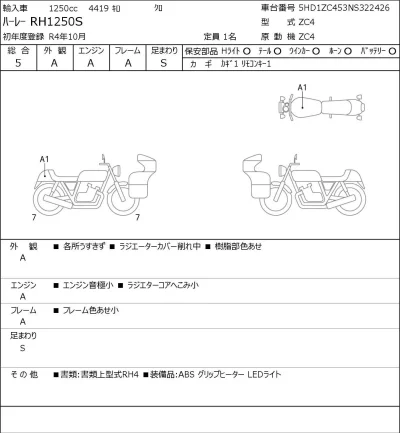 Harley-Davidson HARLEY RH1250S лот № 5159 оценка 5  с аукциона в Японии 0