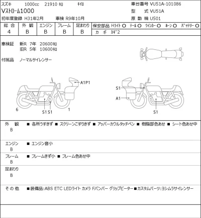 Suzuki V STROM 1000 лот № 5207 оценка 4  с аукциона в Японии 0