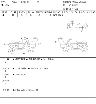 Yamaha MT-07 лот № 5210 оценка 4.5  с аукциона в Японии 0