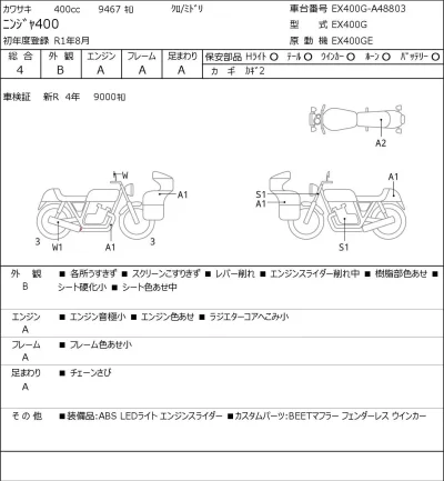 Kawasaki NINJA400 лот № 5486 оценка 4  с аукциона в Японии 0