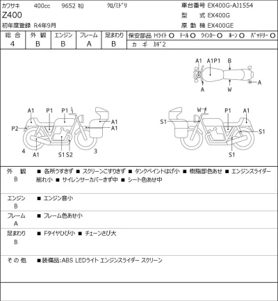 Kawasaki Z400 лот № 5487 оценка 4  с аукциона в Японии 0