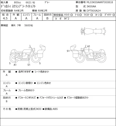 Ducati  SCRAMBLER NIGHT SHIFT лот № 5522 оценка 4.5  с аукциона в Японии 0