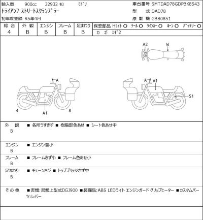 Triumph  STREET SCRAMBLER лот № 5550 оценка 4  с аукциона в Японии 0