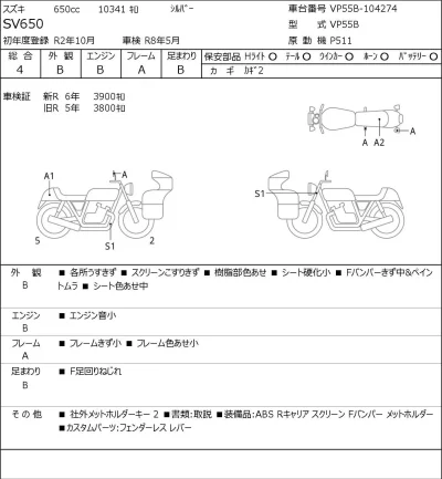 Suzuki SV650 лот № 5597 оценка 4  с аукциона в Японии 0