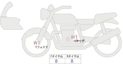 Suzuki V STROM SX  с аукциона в Японии