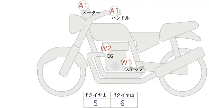 Kawasaki Z900RS лот № 02194 оценка 4  с аукциона в Японии