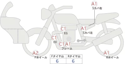Honda CRF150L