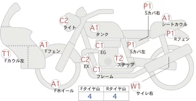 Suzuki JIKUSA-250 лот № 02267 оценка 4  с аукциона в Японии 0