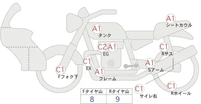 Honda CB1300SF BOLDOR лот № 02261 оценка 4  с аукциона в Японии 0