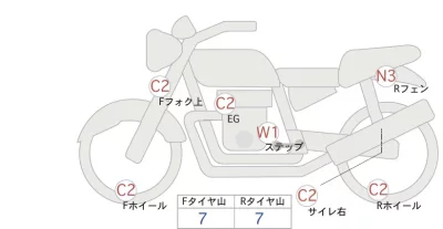 Harley-Davidson HARLEY FXBRS лот № 04259 оценка 4  с аукциона в Японии 0