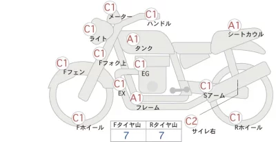 Yamaha XJR1300 лот № 02280 оценка 4  с аукциона в Японии 0
