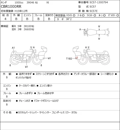 Honda CBR1000RR лот № 7003 оценка 4  с аукциона в Японии 0