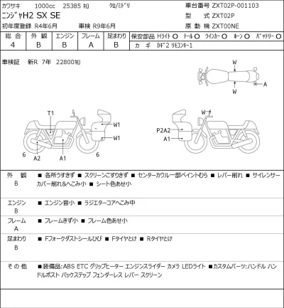 Kawasaki Ninja H2 SX SE лот № 7060 оценка 4  с аукциона в Японии 0