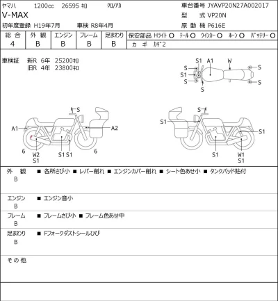 Yamaha V-MAX лот № 8060 оценка 4  с аукциона в Японии 0