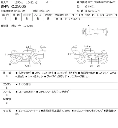 BMW  R1250GS лот № 7069 оценка 4  с аукциона в Японии 0
