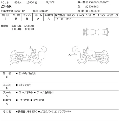 Kawasaki ZX-6R лот № 8096 оценка 4  с аукциона в Японии 0