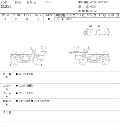 Honda CL250 лот № 8124 оценка 4  с аукциона в Японии 0