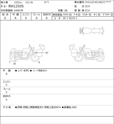 Harley-Davidson HARLEY RH1250S лот № 7130 оценка 6  с аукциона в Японии 0