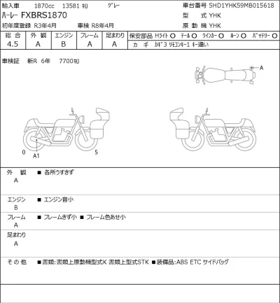 Harley-Davidson HARLEY FXBRS1870 лот № 7129 оценка 4.5  с аукциона в Японии 0