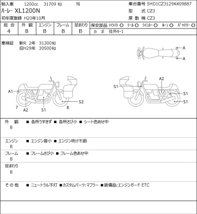 Harley-Davidson HARLEY XL1200N лот № 8137 оценка 4  с аукциона в Японии 0