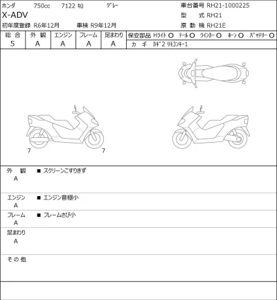 Honda X-ADV лот № 8140 оценка 5  с аукциона в Японии 0