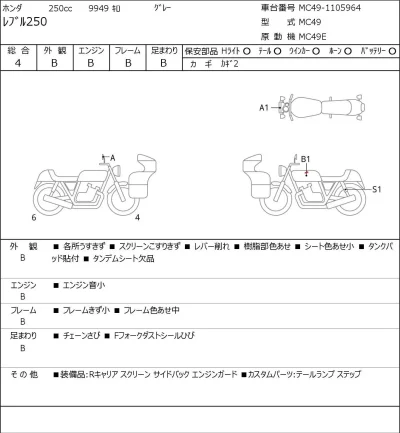 Honda REBEL лот № 7149 оценка 4  с аукциона в Японии 0
