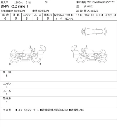 BMW  R12 nine T лот № 8159 оценка 6  с аукциона в Японии 0