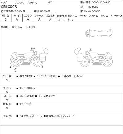 Honda CB1000R лот № 8194 оценка 5  с аукциона в Японии 0