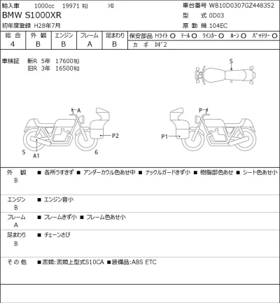 BMW  S1000XR лот № 7206 оценка 4  с аукциона в Японии 0