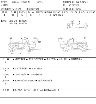 Kawasaki Z1000 лот № 8225 оценка 4  с аукциона в Японии 0