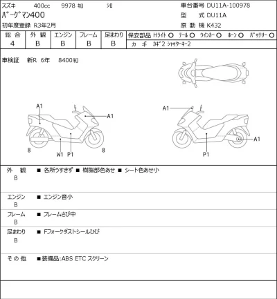 Suzuki BURGMAN400 лот № 8227 оценка 4  с аукциона в Японии 0