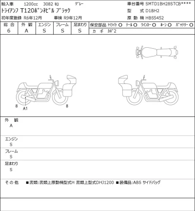 Triumph  T120 BONNEVILLE BLACK лот № 7241 оценка 6  с аукциона в Японии 0