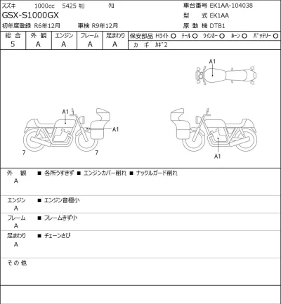 Suzuki GSX-S1000GX лот № 7275 оценка 5  с аукциона в Японии 0