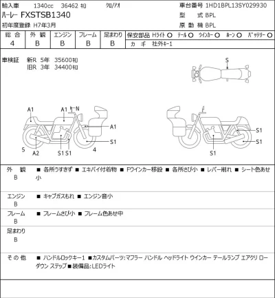 Harley-Davidson HARLEY FXSTSB1340 лот № 7280 оценка 4  с аукциона в Японии 0