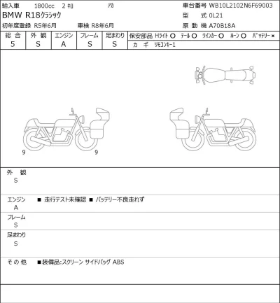 BMW  R18 CLASSIC лот № 7320 оценка 5  с аукциона в Японии 0