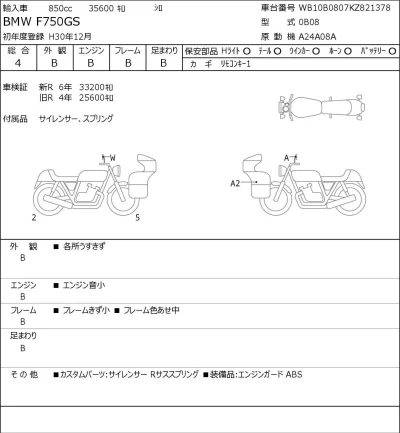 BMW  F750GS лот № 7335 оценка 4  с аукциона в Японии 0
