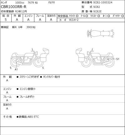 Honda CBR1000RR-R лот № 8343 оценка 5  с аукциона в Японии 0