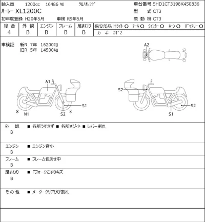 Harley-Davidson HARLEY XL1200C лот № 7354 оценка 4  с аукциона в Японии 0