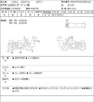 KTM  1290 SUPER DUKE R лот № 7361 оценка 4  с аукциона в Японии 0