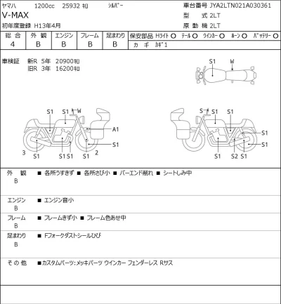 Yamaha V-MAX лот № 7364 оценка 4  с аукциона в Японии 0