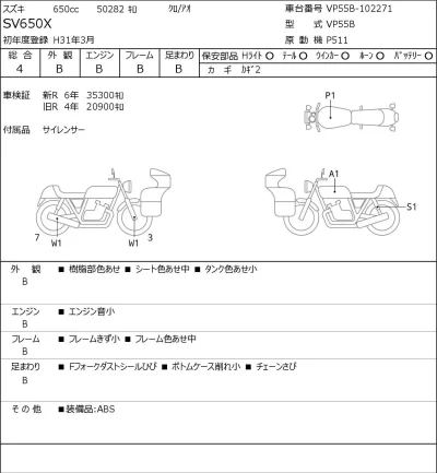 Suzuki SV650X лот № 8382 оценка 4  с аукциона в Японии 0