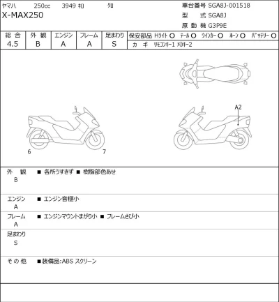 Yamaha X-MAX250 лот № 8416 оценка 4.5  с аукциона в Японии 0
