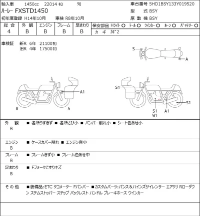 Harley-Davidson HARLEY FXSTD1450 лот № 5118 оценка 4  с аукциона в Японии 0