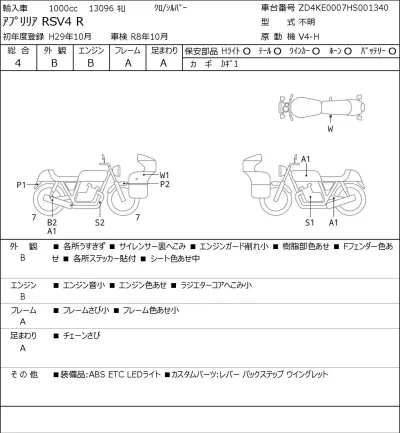 Aprilia  RSV4 R лот № 5282 оценка 4  с аукциона в Японии 0