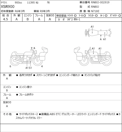 Yamaha XSR900 лот № 5286 оценка 4.5  с аукциона в Японии 0