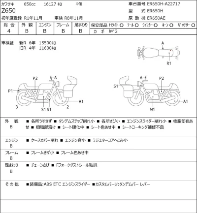 Kawasaki Z650 лот № 5476 оценка 4  с аукциона в Японии 0