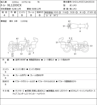 Harley-Davidson HARLEY XL1200CX лот № 5556 оценка 4  с аукциона в Японии 0
